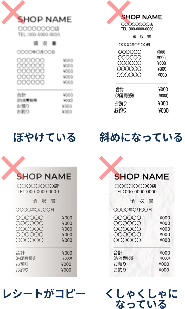 無効となる可能性のあるレシート画像の例：ぼやけている、斜めになっている、レシートがコピー、くしゃくしゃになっている